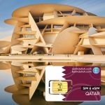 SIM Du Lịch Qatar 15 Ngày Tốc Độ Cao